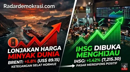 Ketegangan Selat Hormuz Picu Lonjakan Minyak, IHSG Dibuka Menghijau namun Rawan Koreksi