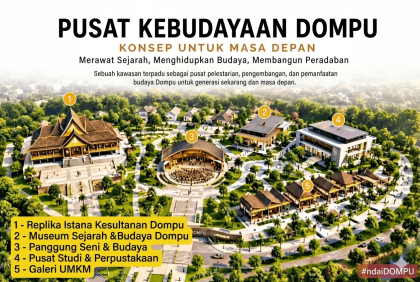 Ilustrasi Bangunan Pusat Kebudayaan Dompu (Desain: MR)