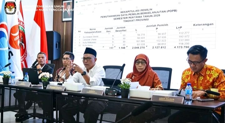 KPU NTB (Foto: KP)
