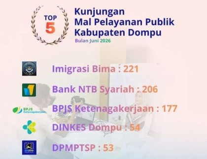 Layanan MPP Dompu (Foto: FH)