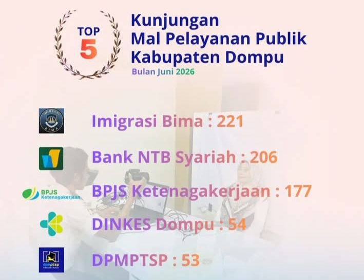 Layanan MPP Dompu (Foto: FH)